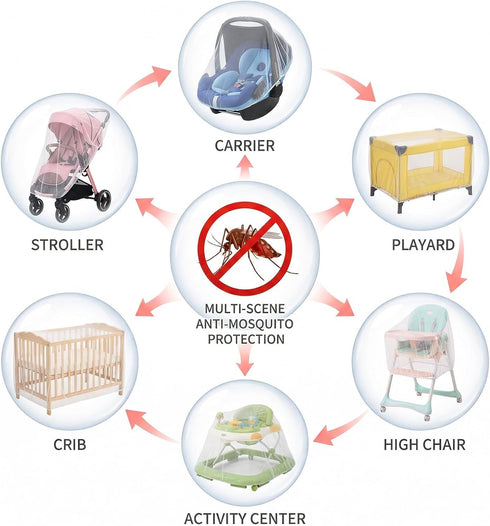 Sucrain 2 Pack Seat,Bassinets,Cradles,Pack Baby Mosquito Net for Stroller,Car N Plays and Portable Mini Crib,Travel