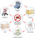 Sucrain 2 Pack Seat,Bassinets,Cradles,Pack Baby Mosquito Net for Stroller,Car N Plays and Portable Mini Crib,Travel