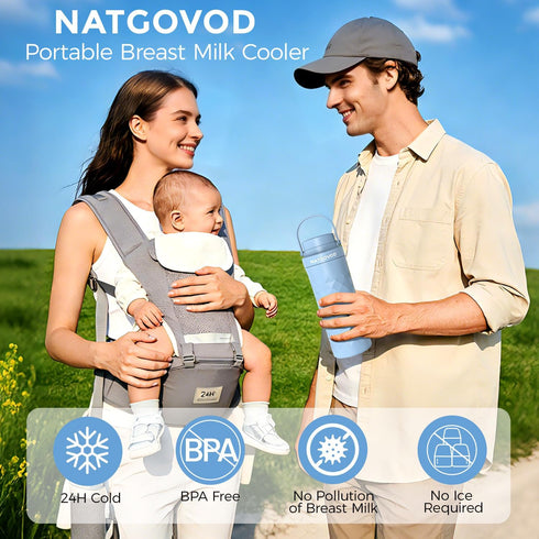 NATGOVOD 22oz Travel,24H 2pcs Portable Breast Milk Cooler for Ice-Free Cooling Breastmilk Storage Bottles Container
