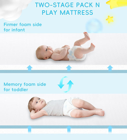 Pack 38"x26", Pack and Play Mattress N Play Mattresses for Playpens, Dual-Layer Mini Crib Mattress with Waterproof