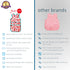 2-4 Joyo roy Mess Proof Baby Bibs for Eating Waterproof Toddler Bibs Years Soft Machine Washable Sleeveless Smock Bib