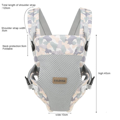 Cozy 4-in-1 Backpack 7-45 IULONEE Baby Carrier, Embrace Infant Carrier Ergonomic Adjustable Holder Portable Convertible