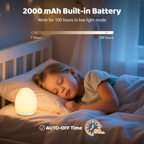 7 Dimming, 1 MediAcous Night Light for Kids, Baby Egg Light for Nursery, Colors Changing & Stepless Soft Silicone Touch
