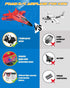 F22 2.4GHz 2 ANTSIR RC Airplane, Remote Control Jet with Gyro Stabilizer, LED Lights, Batteries, Easy to Fly for Kids