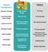 9 1-3, 1-3, 1-3, GO GO Creative Nursery Rhymes: Nursery Rhyme Books, Sound Books, Songs, Musical Books for Toddlers