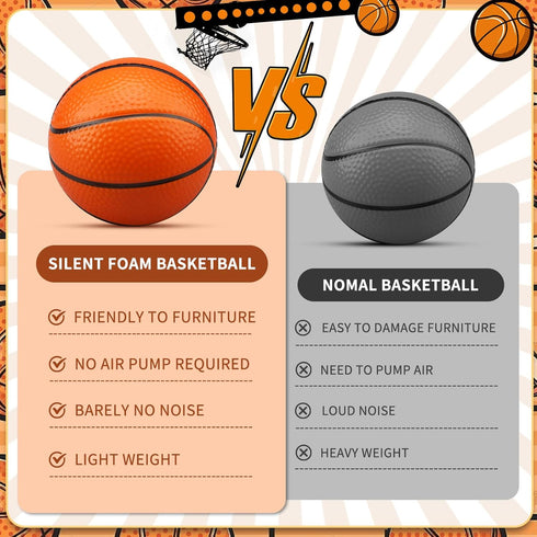 Mini Foam Basketball Replacement Ball for Indoor Basketball Hoop, Orange Soft Basketball Toy for Kids & Toddlers