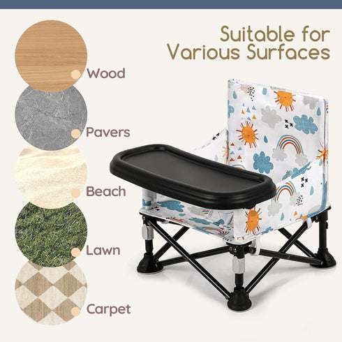 6-36 Toddler Booster Seat for Kitchen Chair & Travel - Portable Foldable with Removable Tray, Baby Camping Chair Months