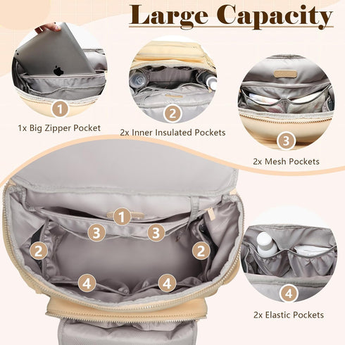 Backpack, Backpack, Backpack 16 4 Diaper Bag Neoprene Bag Large Diaper with Diaper Bag Organizers, Insulated Pockets