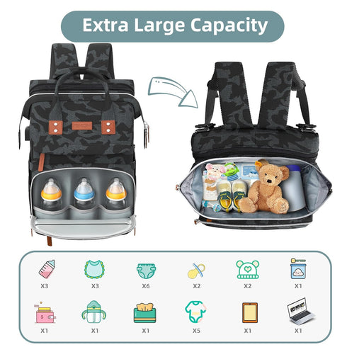 Backpack ISMGN Diaper Bag with Changing Station, Large Diaper Bag, Multifunctional Diaper Bag, Baby Bag, Camo