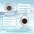 Rechargeable Bath Thermometer for Baby Safety - Floating Shower Temperature Toy for Tub, Pregnancy, Infant, Kids