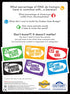 Outset Media Guesstimation Card Game - Don't Know The Answer!?! It Doesn't Matter! - 3 or More Players