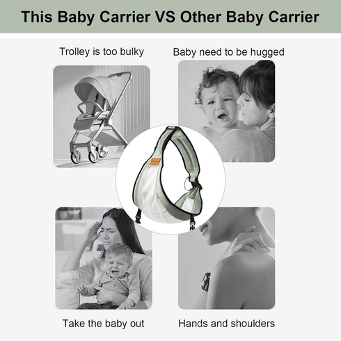 Hewmaw 10-45lbs(Black,Mesh) Baby Sling Carrier,Toddler Carrier,Baby Sling,Portable and Adjustable Non-Slip Hip Seat