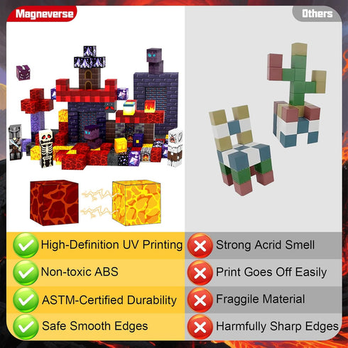 SHXYKZ 150 3 4 5 6 7 8 9 10 PCS Magnetic Blocks Toys for Kids, Dungeon-Themed Building Blocks, Stacking Magnets, STEM