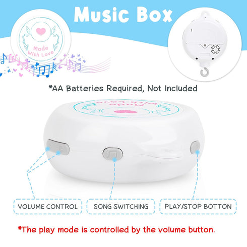 12 Ocean Crib Mobile - Musical Baby Mobile for Crib with Lullabies for Boys & Girls, Sea Animals Baby Crib Mobile