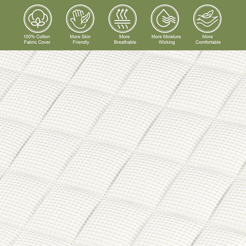3" 38" Lx24 Mini Mattress, W Premium Foam Mattresses, Soft Pure Cotton Breathable Cover Fabric, Waffle Grid
