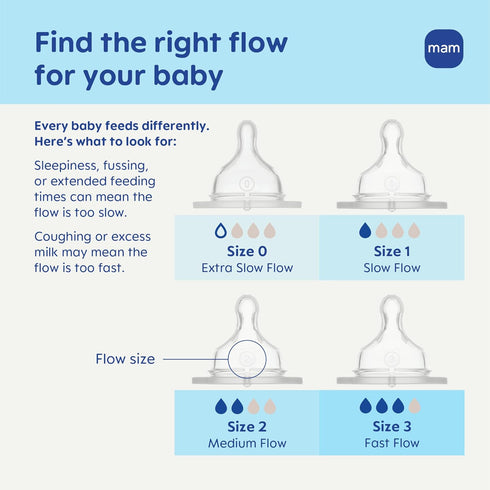 2 Pack, 11oz, 4+ MAM Easy Active Baby Bottle BPA Free, Fast Flow Silicone Nipple, Anti-Slip Grip, Leak-Proof, Months
