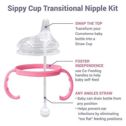 Anpei Sippy Cup Soft Spout Kit Bundle - Compatible with Comotomo Baby Bottles, 5 oz & 8 oz