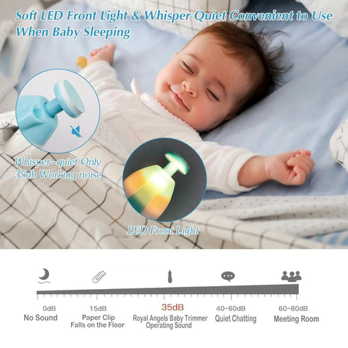 Trimmer Baby Nail File with Light Safe Electric Nail Clippers Kit for Newborn Infant Toddler Kids Toes and Fingernails