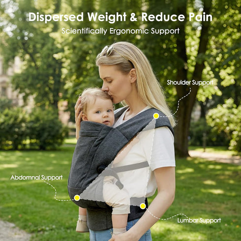 Carriers(8-30lbs), MISSWISDOM Baby Carrier Newborn to Toddler Baby Wraps Newborn Carrier with Head Support, Infant