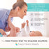 3-in-1 24 oz Diaper Care - Baby Cream, Cleanser & Lotion Organic - Diaper Rash - Rash Ointment - Cream to Clean