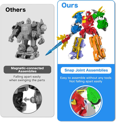 Toddler 5-in-1 Dinosaur Transforming Robot Toy, 5Pcs Easy DIY Assembly Function Combines into Mega Robot with Weapon