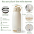 Kseyzhpa 95F -131F,17 OZ Portable Bottle Warmer for Travel, Fast Heating Milk Warmer On The Go,Temp Control Water