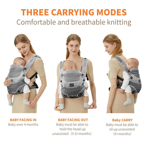 Fe Li Hua 4-in-1 8-33 360 Ergonomic Baby Carrier Newborn to Toddler - with Lumbar Support - for Children Pounds