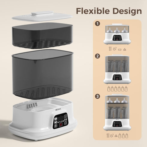 10 4 1 HEYAXA Baby Bottle Steri-lizer and Dryer, Bottles Large Capacity, in Electric Steamer and Dryer for All Bottles