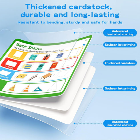 YySiRui 3+, 3+, 3+ Preschool Learning Activities, Tracing Books for Kids Ages Toddler Handwriting Practice, Letter