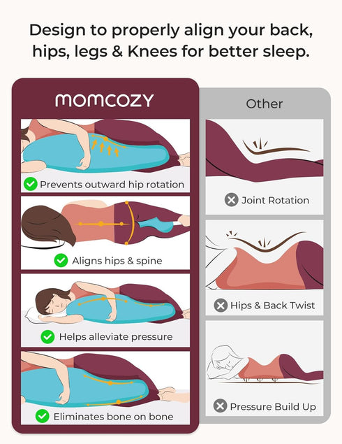 Momcozy J-Shaped Pregnancy Pillow for Sleeping with Cooling Cover Maternity Body Pillow for Pregnant Women, Side