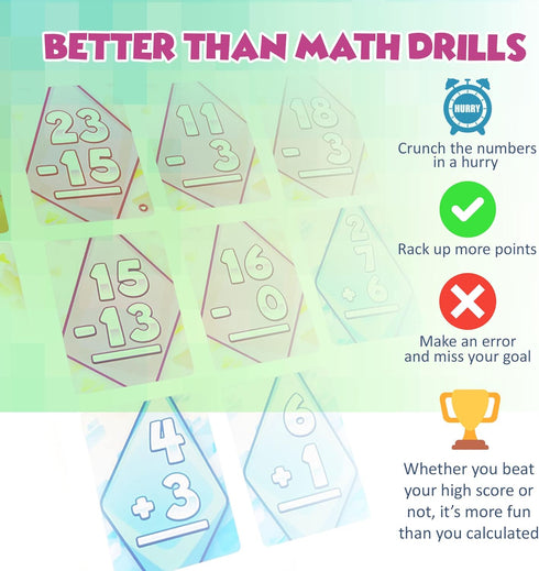 Math Rush: Addition & Subtraction (Volume 1), Cooperative Time-Based Math Flash Card Game for Kids