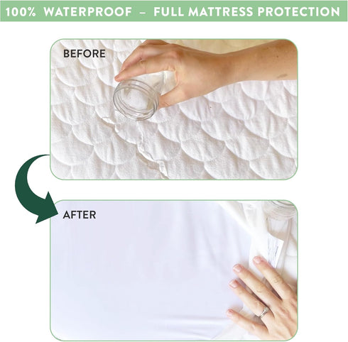 19" 32" 2 Pack Joey + Joan Waterproof Bassinet Mattress Pad Cover x for Cowiewie Bedside Sleeper Bassinet Sheets Made