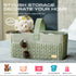 Luxurious Baby Diaper Caddy, Nursery Storage Basket for Newborn Essentials, Travel Baby Basket for Diapers Baby Wipes