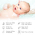 2oz 2 Pack SoCal Suds & Company Organic Baby Wash & Shampoo- Fragrance Free