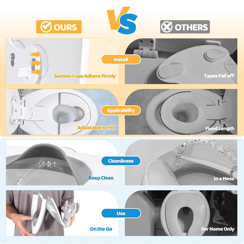 Orzbow Foldable Travel Potty Training Seat, Toddler Toilet Seat Attachment for Adult Toilets, Portable Potty