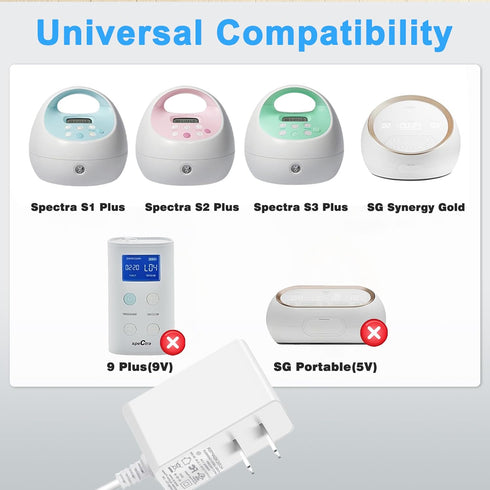 LIANSUM S1, S2, S3 SPS100, SPS200, Charger Power Cord for Spectra Electric Breast Pump Plus, Pro, SG Synergy Gold