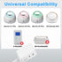 LIANSUM S1, S2, S3 SPS100, SPS200, Charger Power Cord for Spectra Electric Breast Pump Plus, Pro, SG Synergy Gold