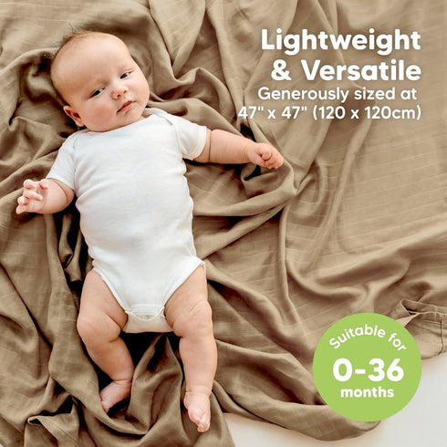 Pack 2-Pack 4-Pack Pack KeaBabies and Play Sheets Fitted, Mini Crib Sheets and Muslin Swaddle Blankets for Baby Boys