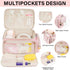 Jaffzora S1 S2, Breast Pump Bag Compatible with Spectra and Breast Pumping Travel Storage Bag with Waterproof Mat