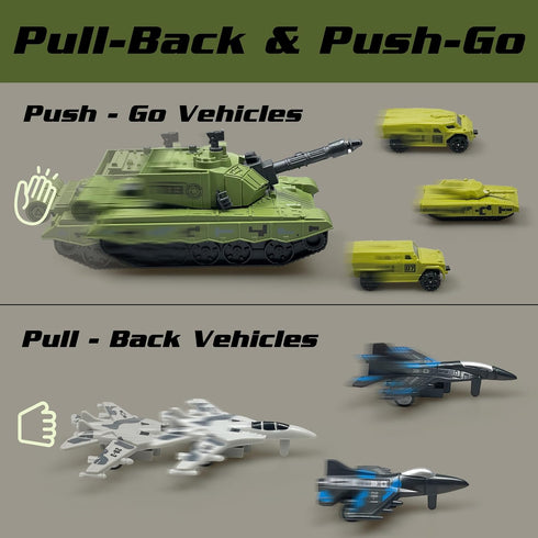 Playset, 12 4 3 3 4 5 6 Military Tank Toy Army Tank Toys with Pcs Army Men, Military Vehicles, Pull Back Fighter Jets