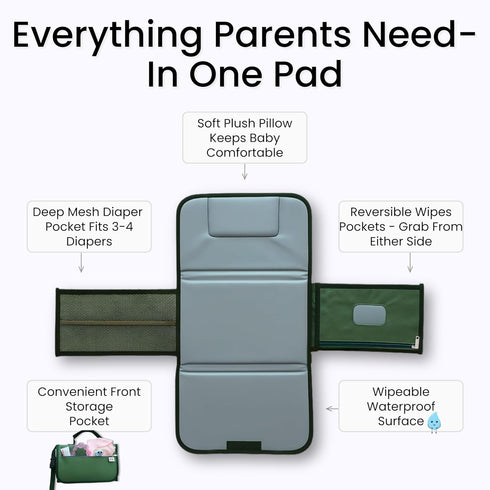 Kewh Jo Portable Diaper Changing Pad - Compact Foldable Waterproof Travel Baby Changing Mat, Lightweight On-the-Go