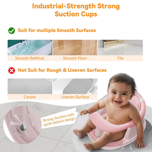 BORRAV 6 360 Baby Bath Seat for Babies Months & Up - Protection Baby Bath Chair with Temperature Alert & Cushion |