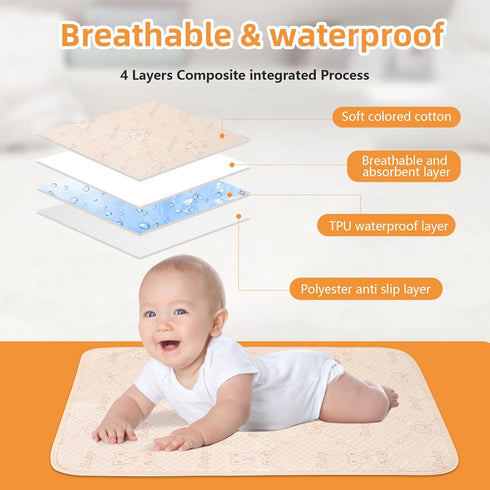 Baby Changing Pad Changing Table Pads Waterproof Large Size Portable Diaper Changing mat Liners Reusable Washable