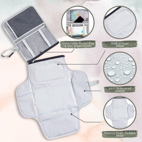 KiddyCare Portable Diaper Changing Pad for Baby Travel | Portable Changing mat for Newborn Baby Girl & Boy | Waterproof