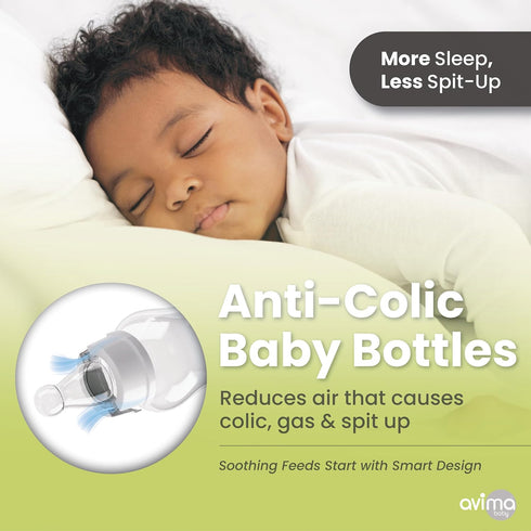 6 9+ 3 (Pack 6) Avima Baby Anti Colic Nipples for Standard Neck Bottles, Silicone Breast Like Nipples - to Months, Fast