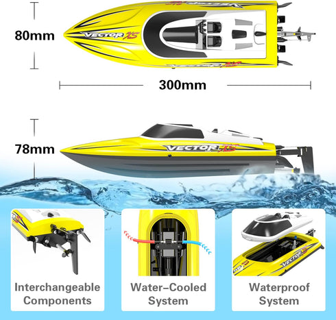 20MPH 2.4Ghz 2 VOLANTEXRC RC Boat Fast RC Boats for Adults Remote Control Boat for Pools and Lake with Rechargeable