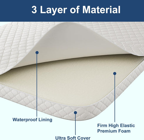 Cover,20" 35" 2'' Baby Bassinet Mattress, Breathable, Hypoallergenic, Premium Foam, Non-Toxic, Rectangle Shaped