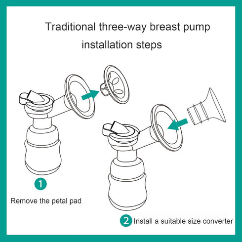 MOMOJIA 17/19/21/24 mm Flange Inserts Collection Breast Pump Horn Caliber Size Converter
