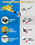 F22 2. 4GHz Light/2 ANTSIR RC Plane RC Airplane, Foam Remote Control Airplane with Gyro Stabilizer/LED Rechargeable