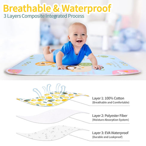 2Pcs 3Layers 24''x30'' Diaper Changing Pads for Baby, Lemon Change Mat, Waterproof Change Pad Foldable Absorbent Mats